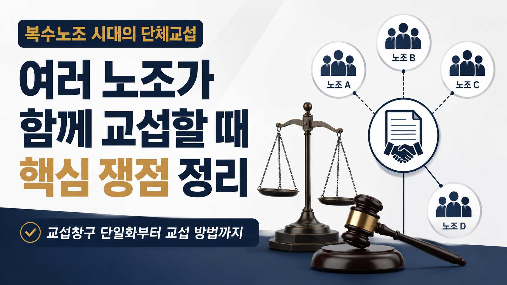 부산 변호사가 짚는 노동조합법 기초 — 복수 노조·교섭대표·쟁의절차·노란봉투법 한눈에 이미지 1