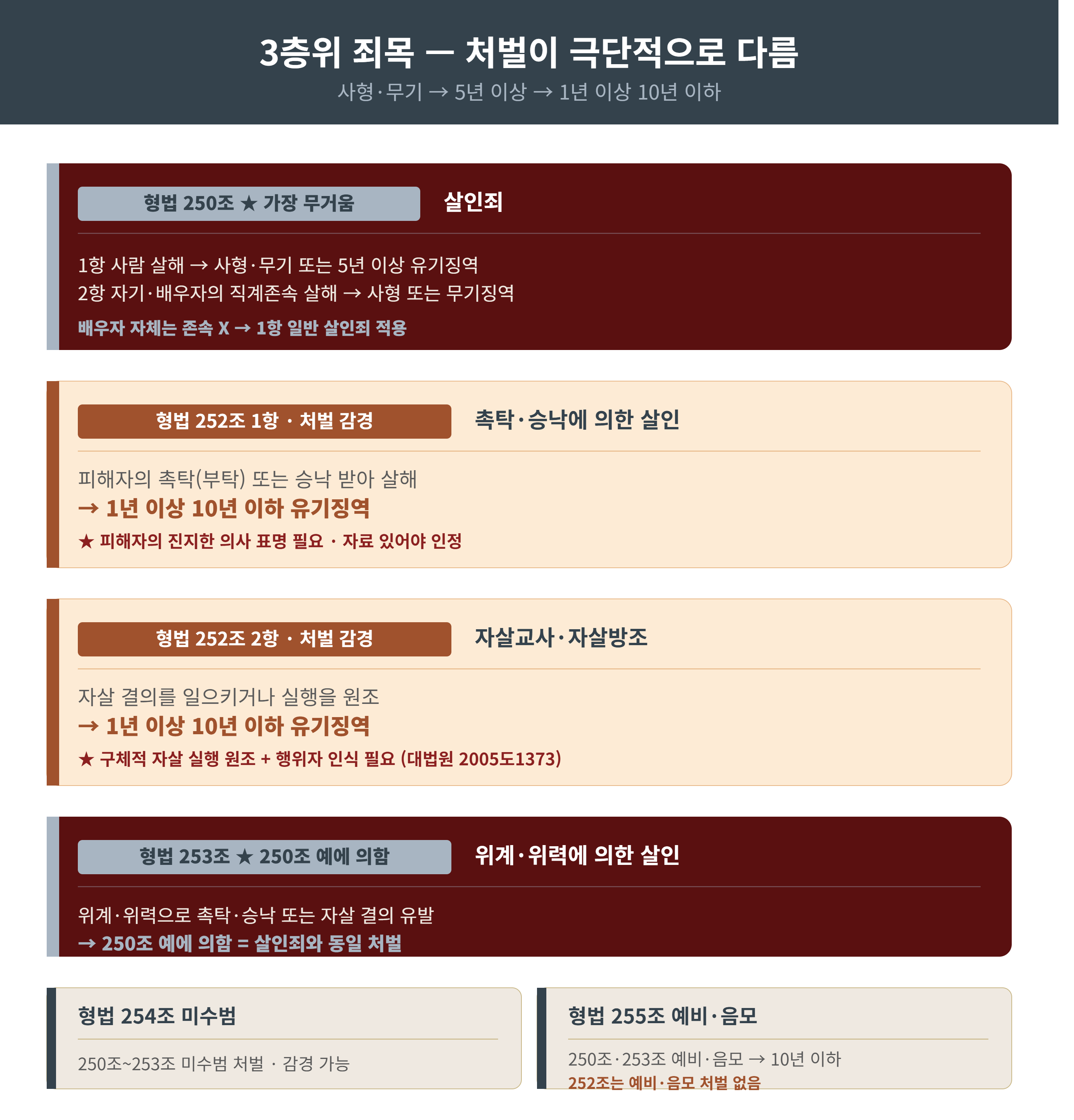 1장끝.png