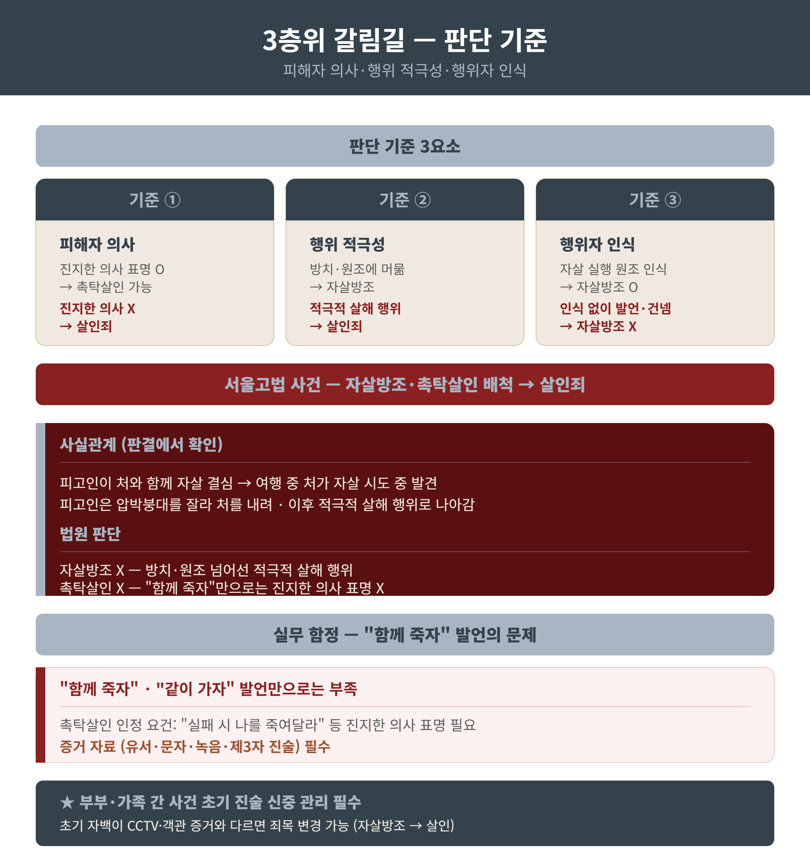3~4 종합.png
