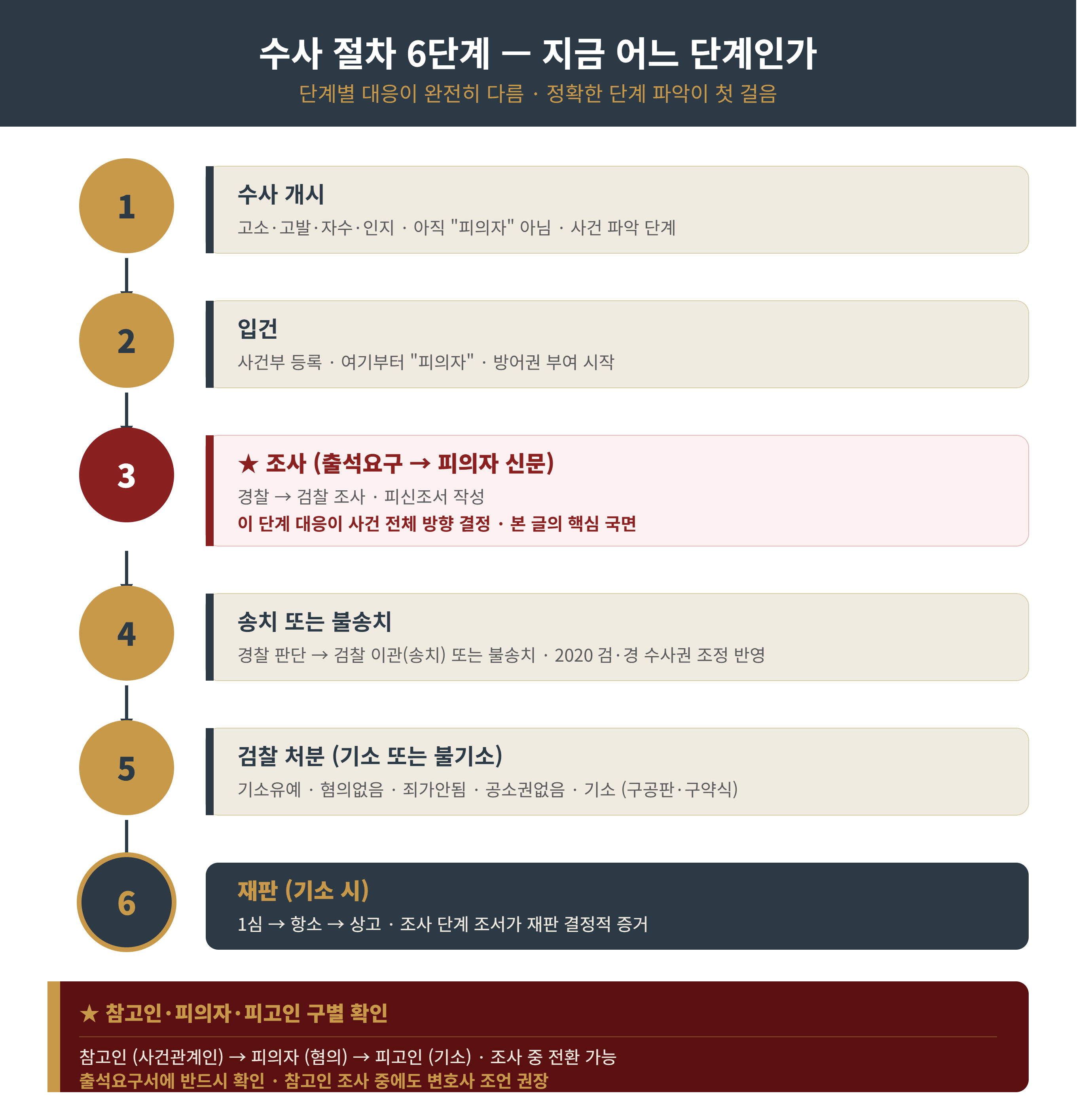 1장끝.png