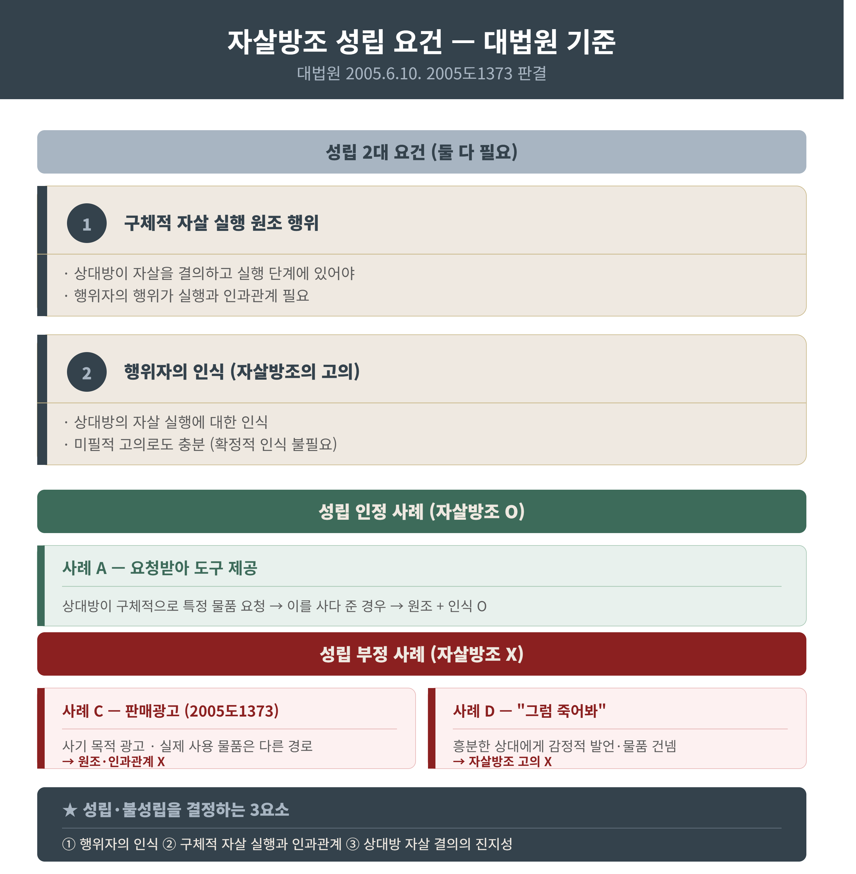 2장끝.png