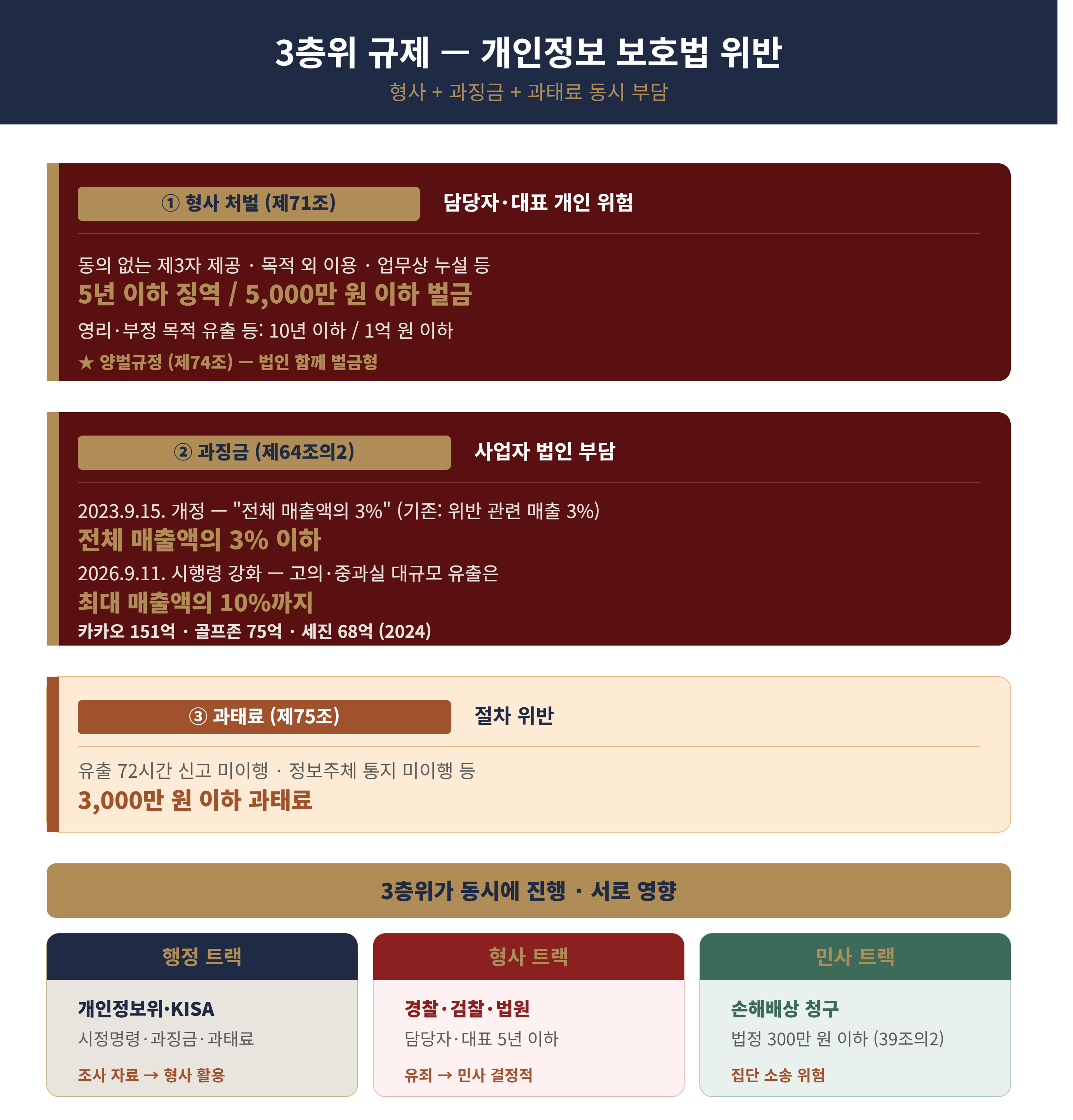 2~3장.png