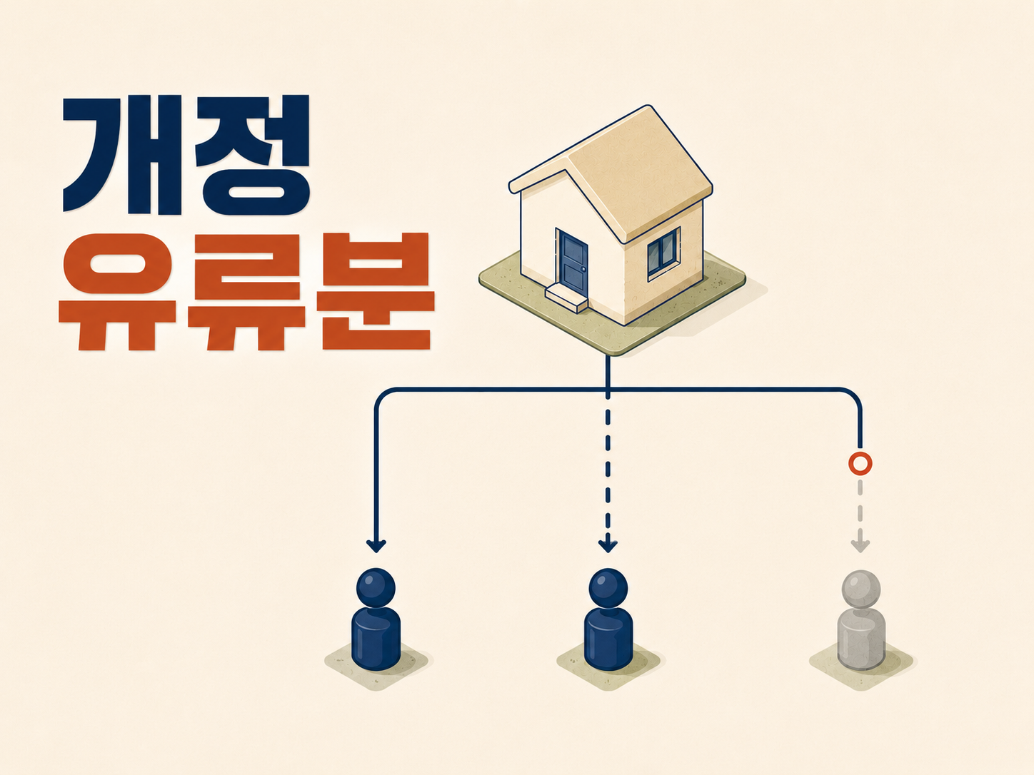 부산 상속변호사 안내 | 2026년 개정 유류분, 무엇이 달라졌나 — 9월 16일로 끝나는 상속권 상실 청구 기한 정리 이미지 1