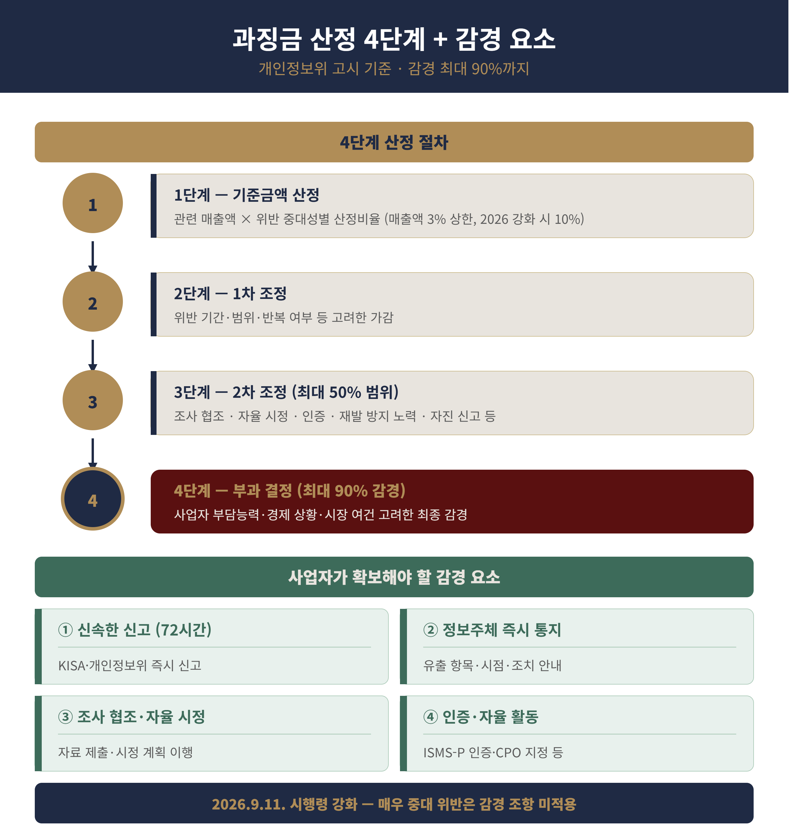 3장.png