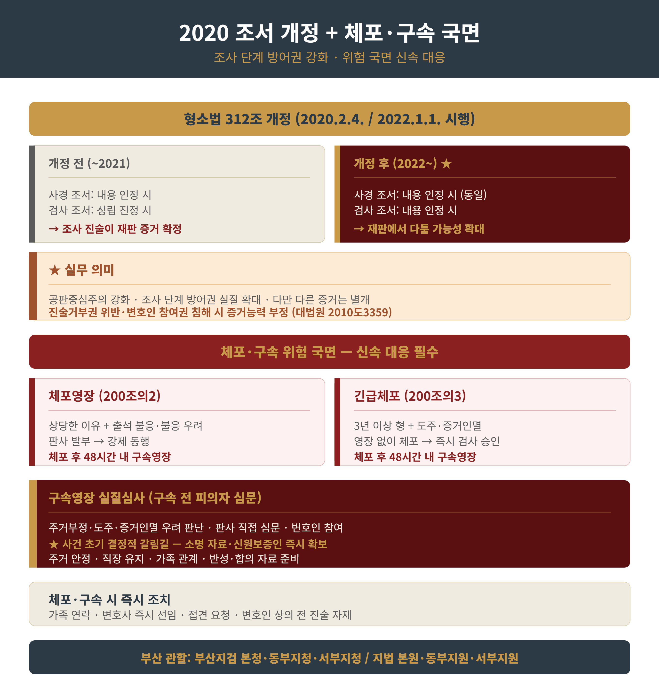 6~7종합.png